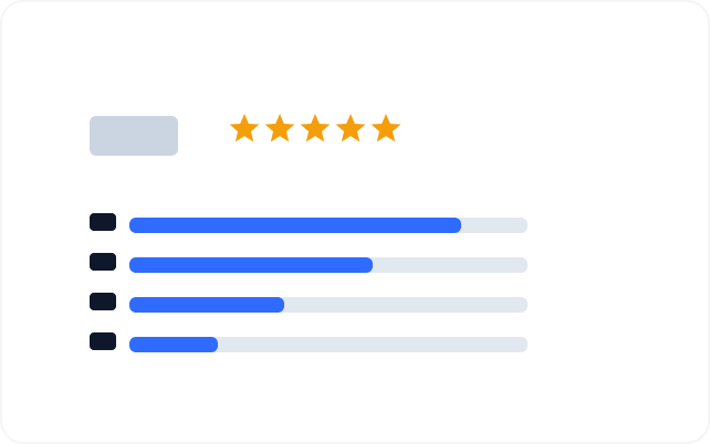 Reviews & Ratings layout preview