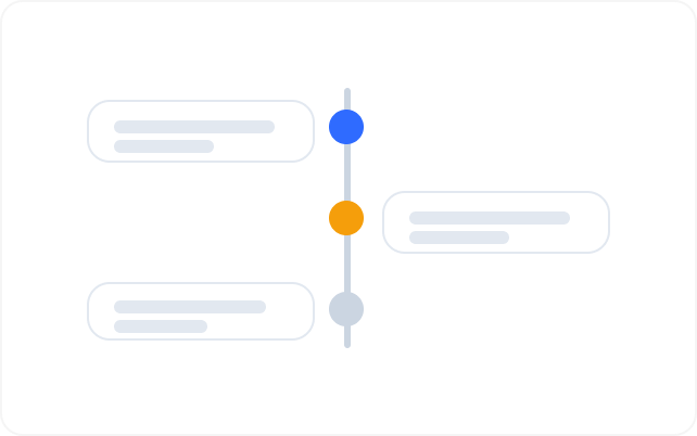 Timeline layout preview